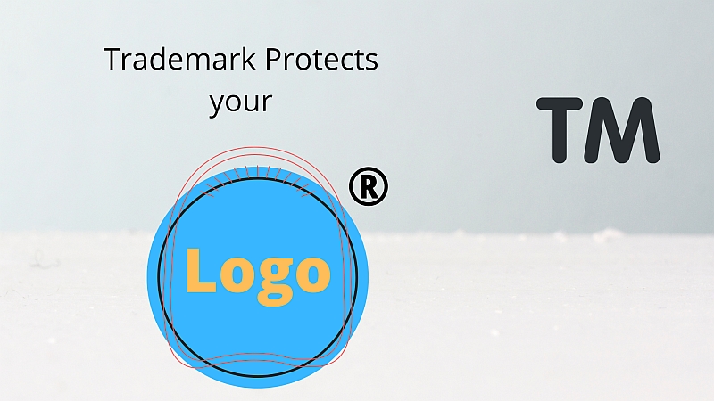 Trademark Your Brand